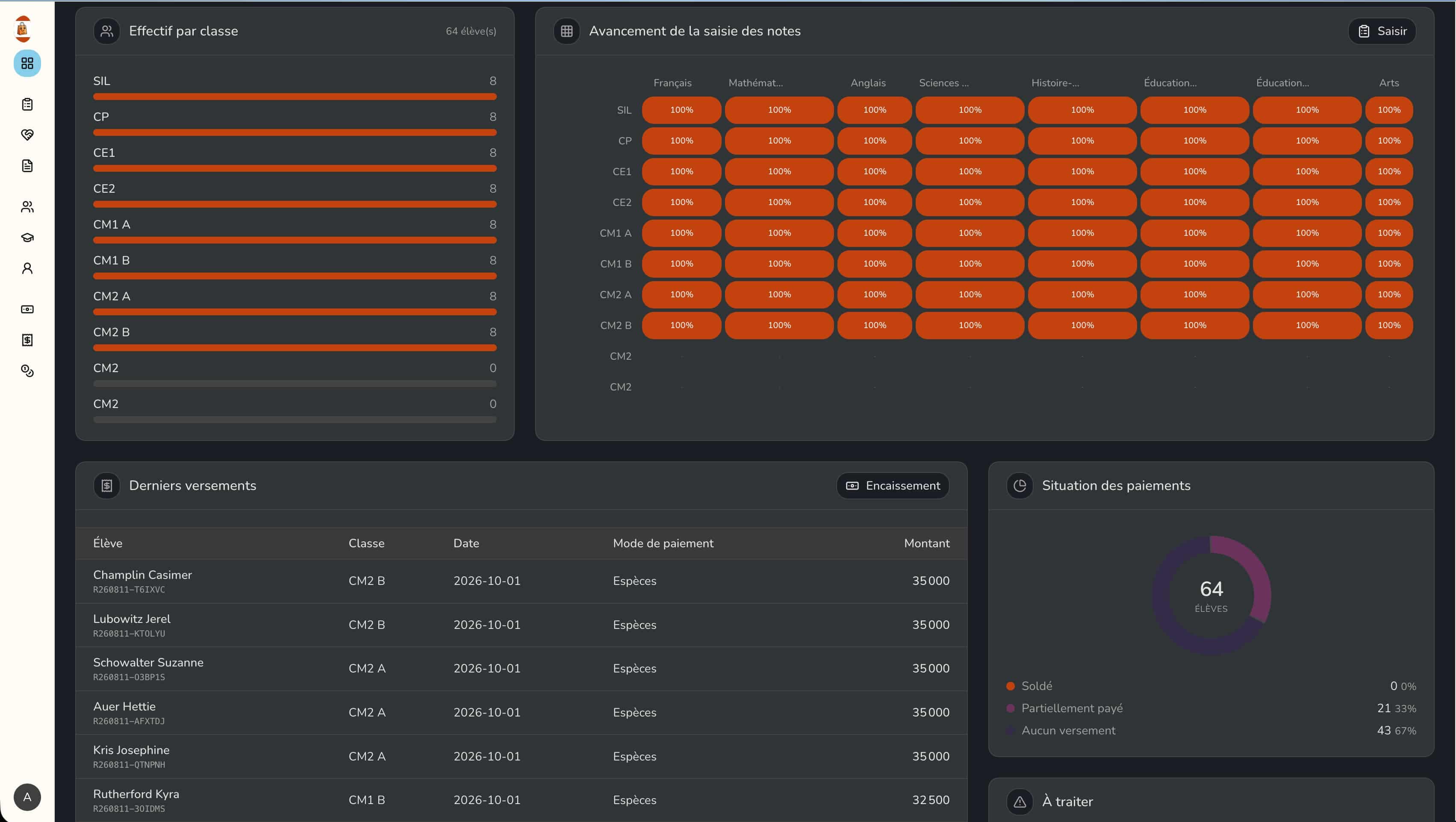 Illustration d'une plateforme de gestion scolaire
